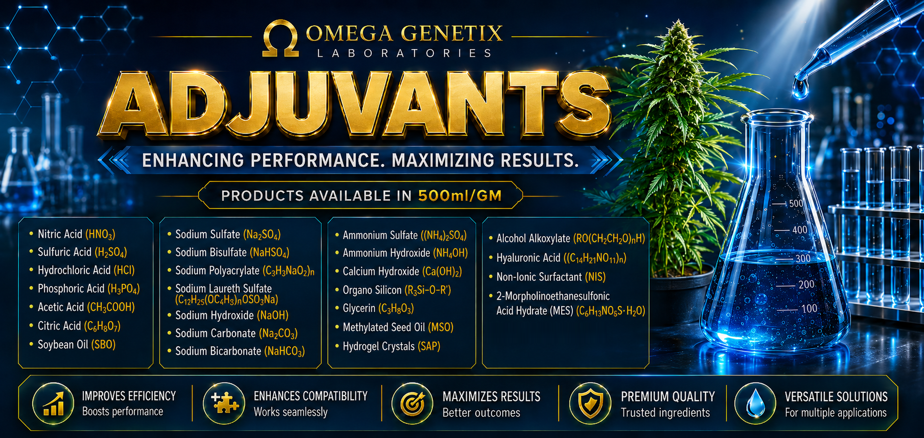 OGX Product 12